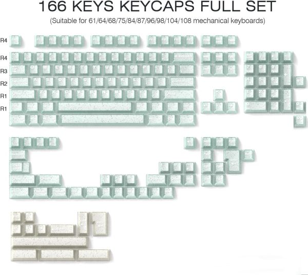 Green Translucent Crystal Jelly Cherry Keycaps