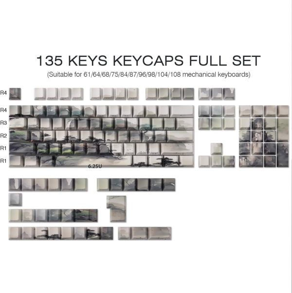 Japanese Side Print Doubleshot Shine Through Keycaps