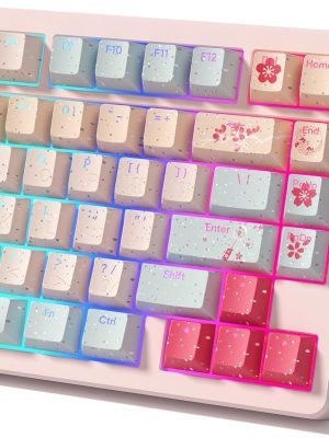 Japanese Pink Dye Sublimation Backlit Keycaps