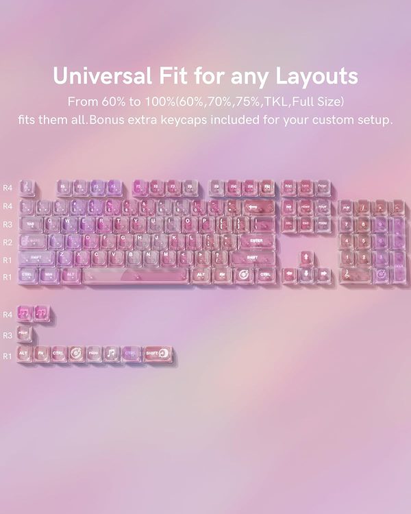 Crystal Clear Jelly Keycaps for MX Keyboards