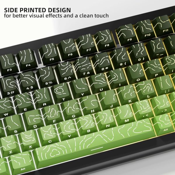 Tea Green Topographic Side Print Doubleshot Keycaps
